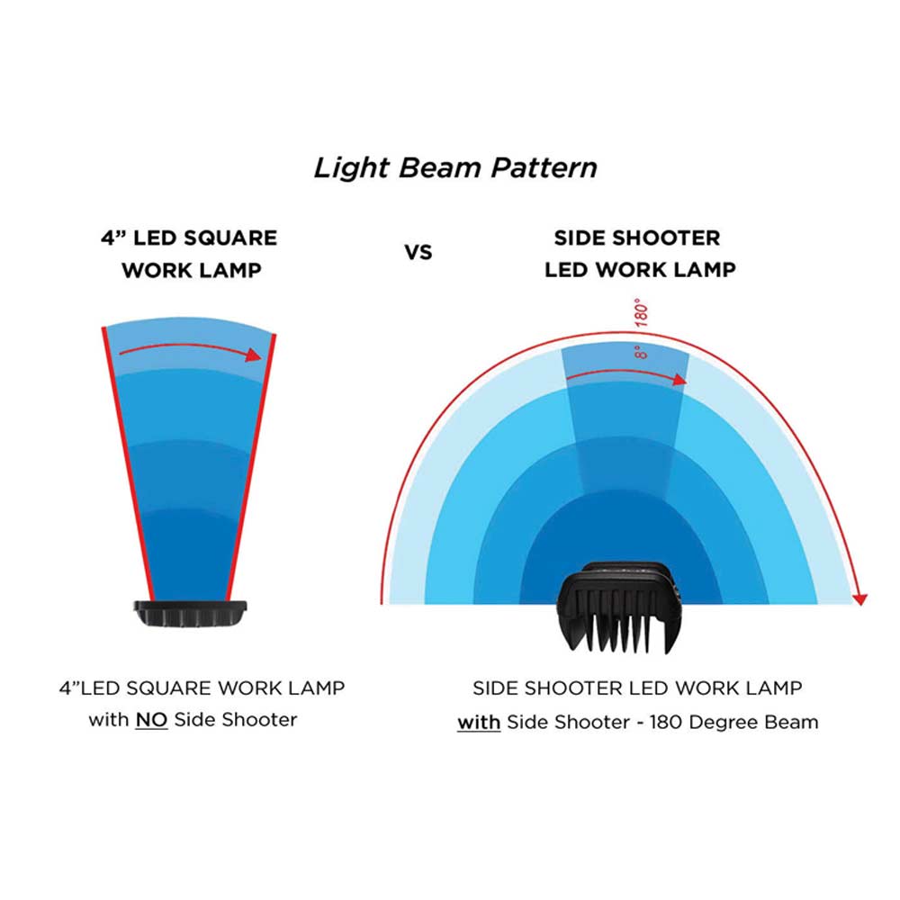 BOREMAN SIDE SHOOTER LED WORK LAMP – PART NO.: 1001-1560