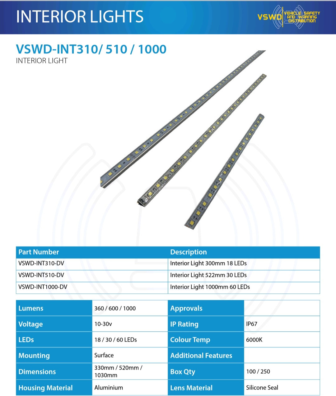 Led Interior Strip Light 522mm 12v & 24v