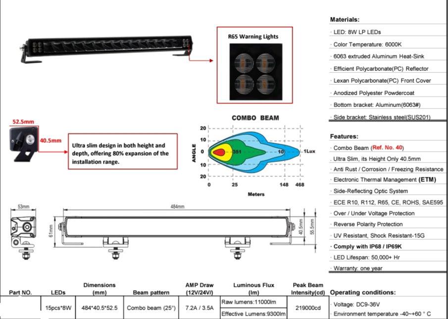 HGV Auto. GRAFTER. 20" Slim Lightbar with Amber Strobe 11,000 Lumen