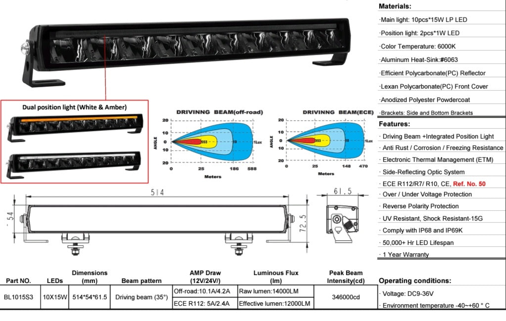 HGV Auto. NEO 2.0. Light Bar 22" Amber/White DRL 14,000 Lumen