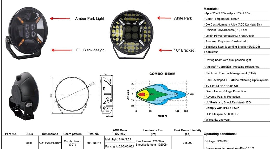 HGV Auto. CROSS HAIR SEVEN. 7" Round Full LED Spot Lamp Amber/White DRL 6,000lumen