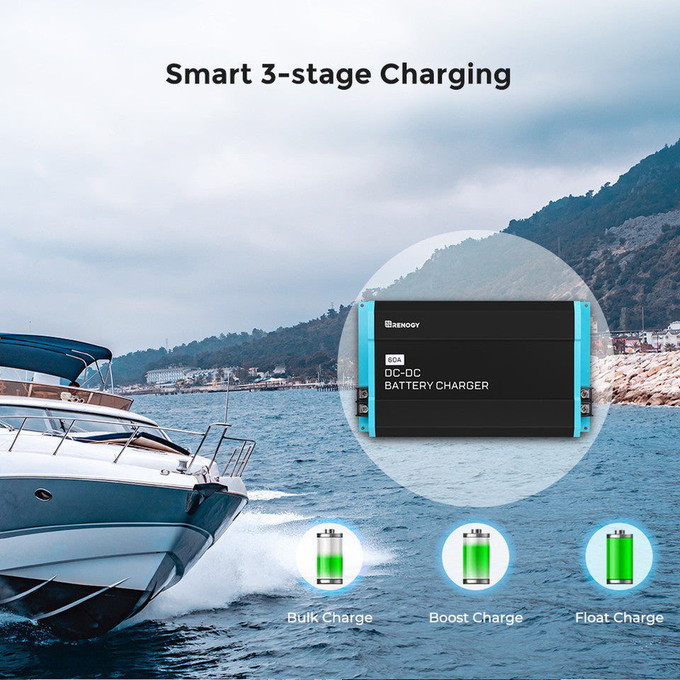 Renogy 12V 60A DC to DC On-Board Battery Charger