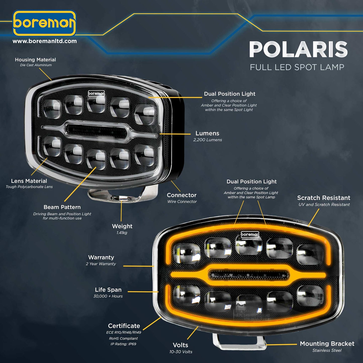 POLARIS – FULL LED SPOT LAMP – PART NO.: 1001-1630