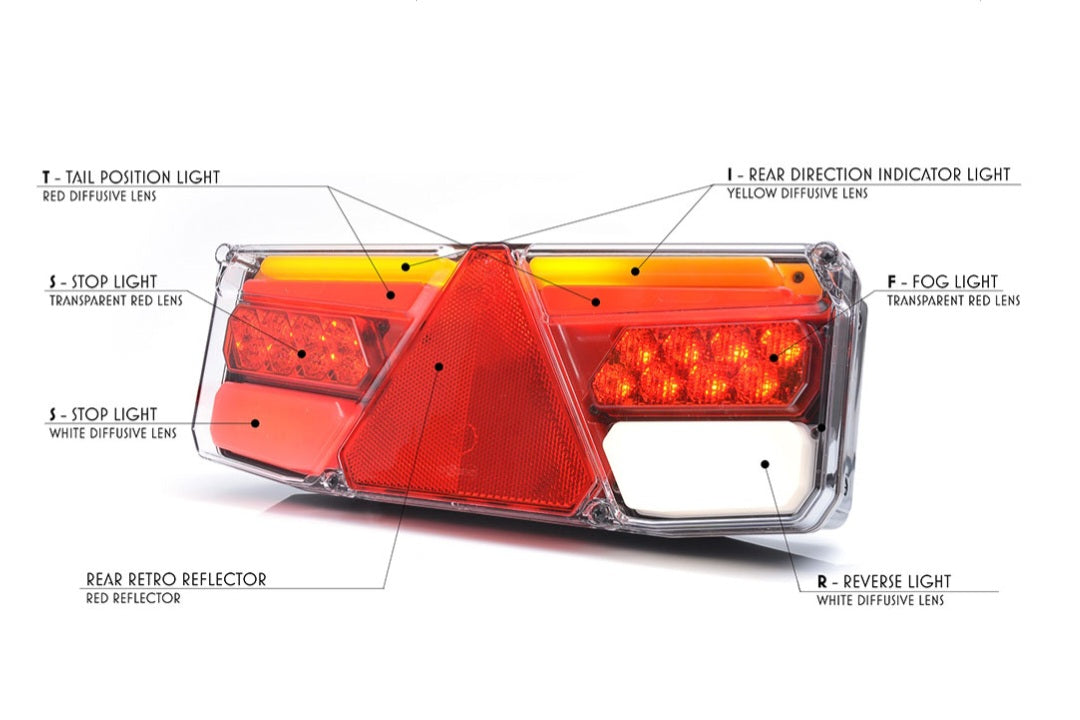 WAŚ 1184 DD/LP Multifuctional Rear Lamp Cluster Dynamic Indicator. LEFT SIDE ONLY