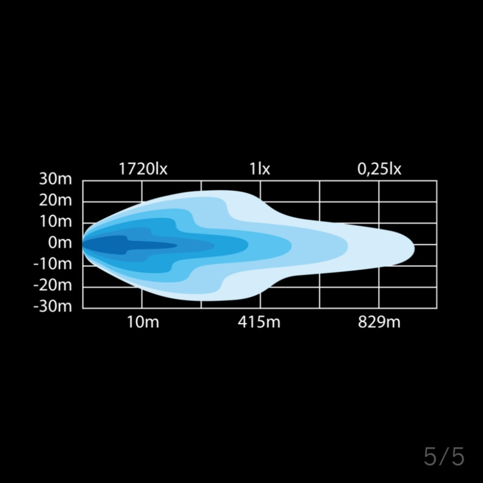 Strands DOUBLE ROW CURVED LED BAR 42"