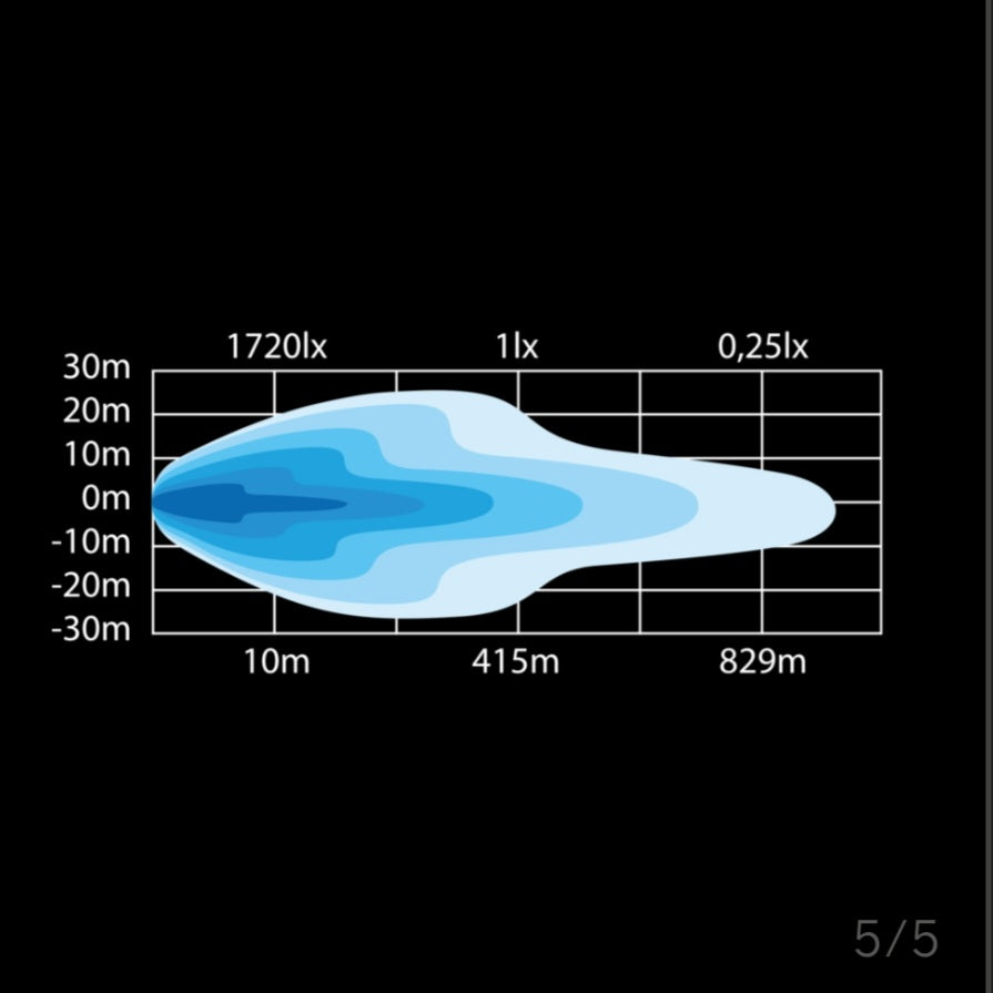 Strands DOUBLE ROW CURVED LED BAR 50"