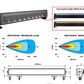 ATOM D. 22" Light Bar. Dual Colour DRL. 14,000 Lumen