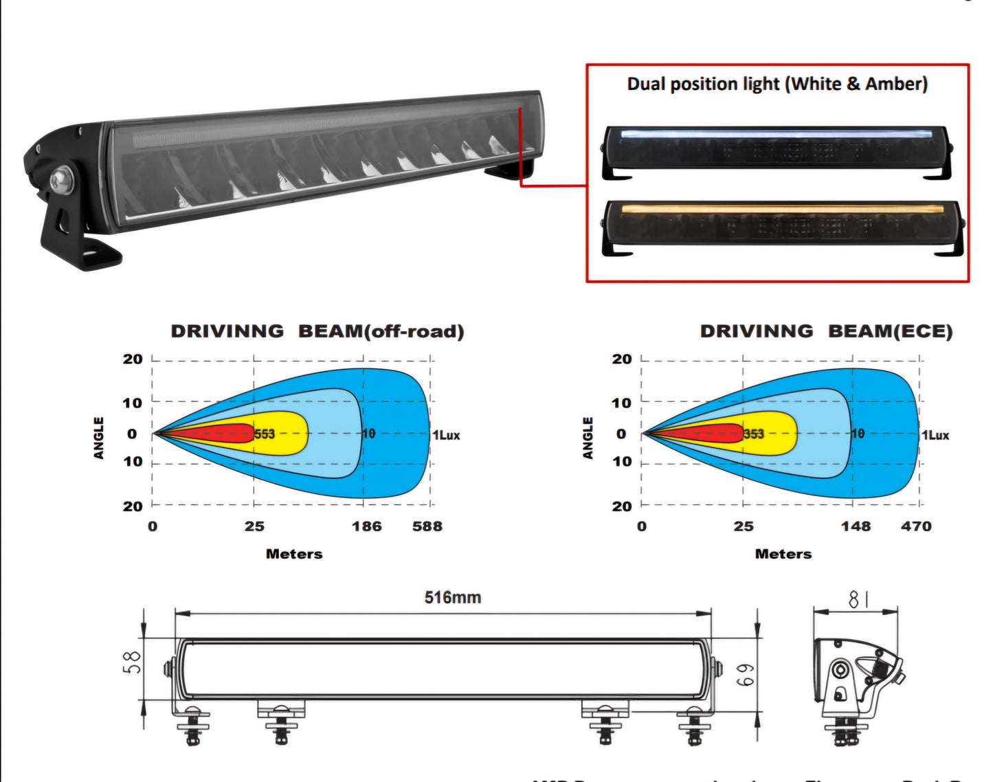 ATOM D. 22" Light Bar. Dual Colour DRL. 14,000 Lumen