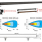 SABRE 40. Single Row, Slim, Light Bar 40". Dual DRL. 19,400 Lumen