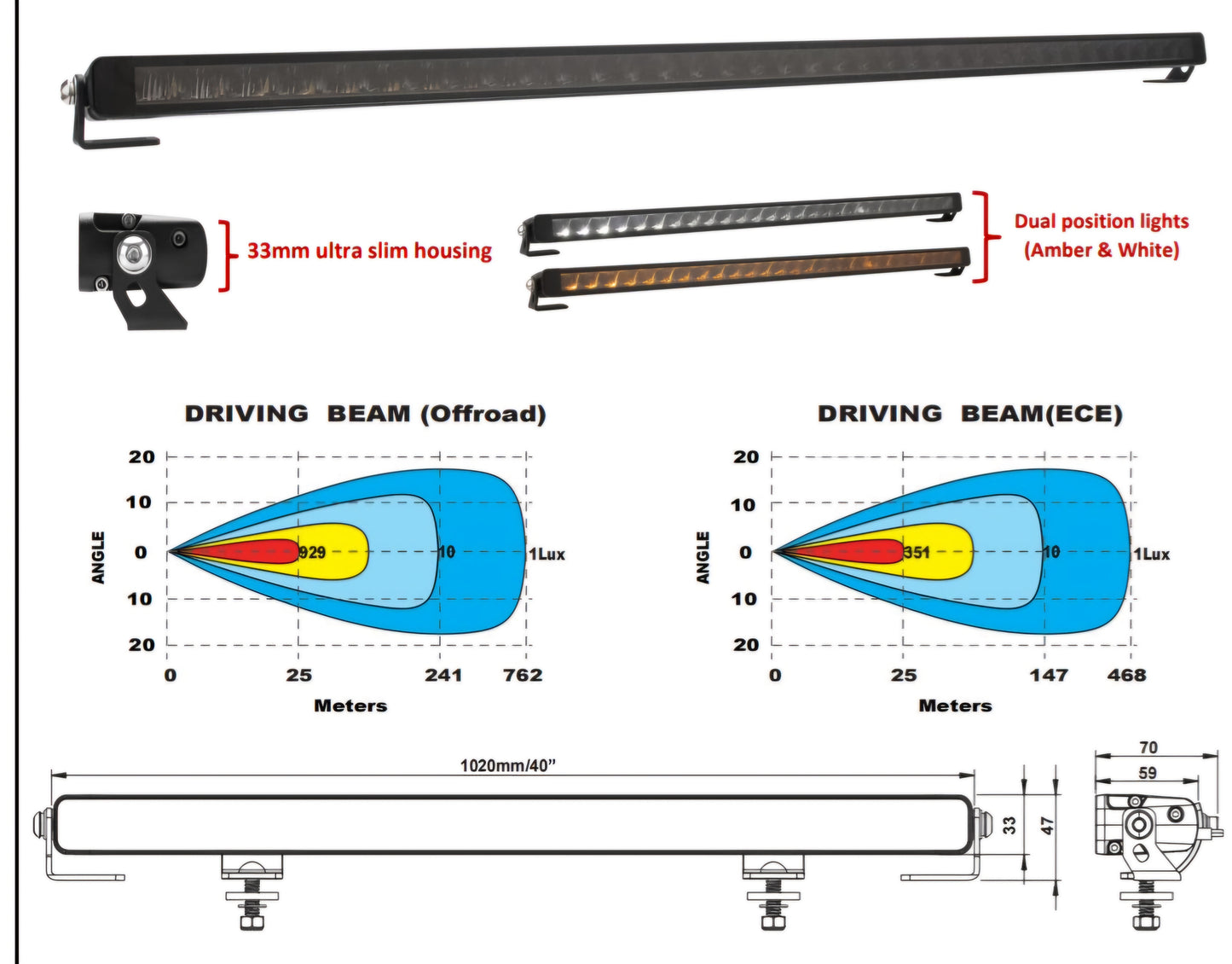 SABRE 40. Single Row, Slim, Light Bar 40". Dual DRL. 19,400 Lumen