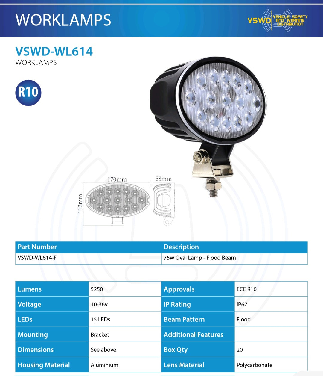 Oval Flood Beam 75w 5200 LUMEN