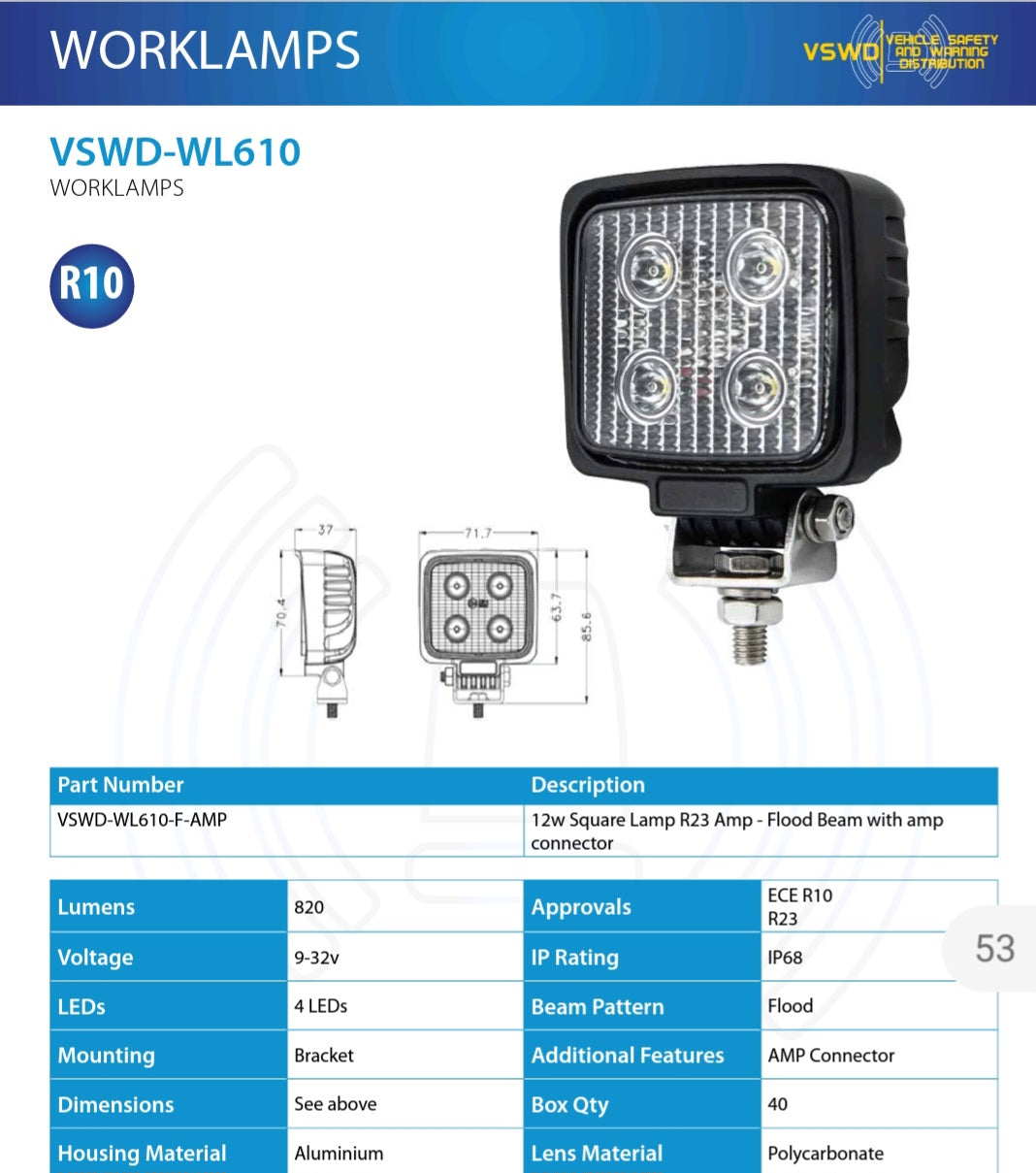 Compact Square Flood Beam