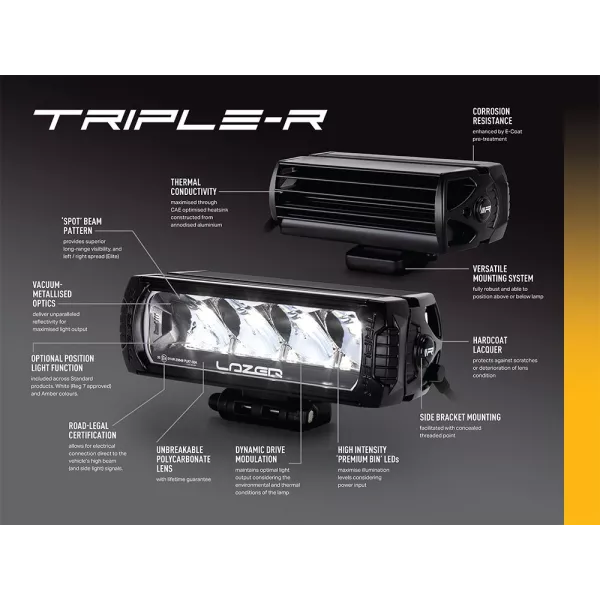 Lazer Lamps Triple-R 750 Lamp With Position Light Gen 2 230mm PN: 00R4-G2-B