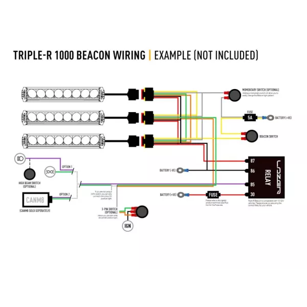 Lazer Lamps Triple-R 1000 Lamp With Beacon Light Gen 2 410mm PN: 00R8-BCN-B