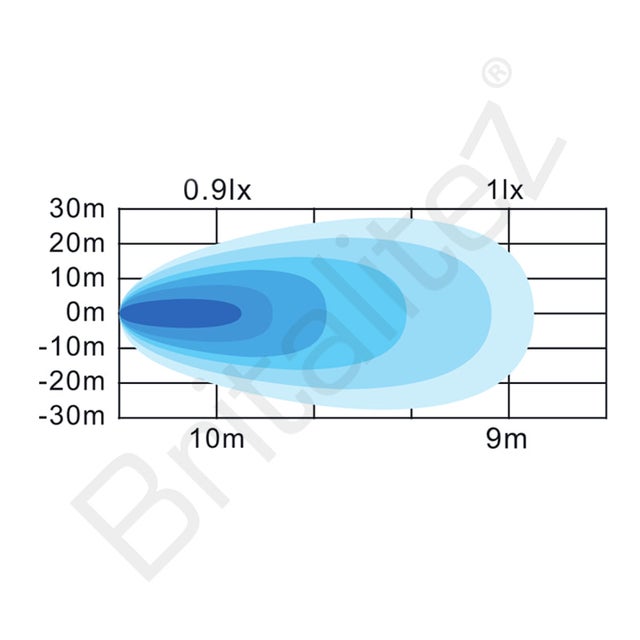 MICRO LED WORK LIGHT / SCENE LIGHT - MSL.01