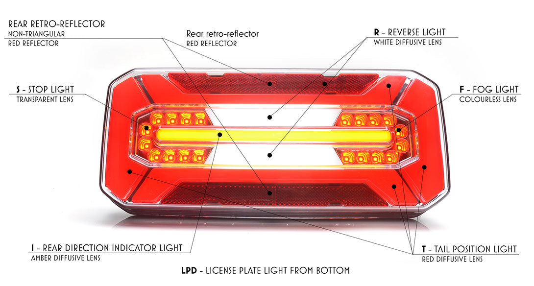 WAS Multifunction Rear Lamp Cluster 12v/24v 1290L/P