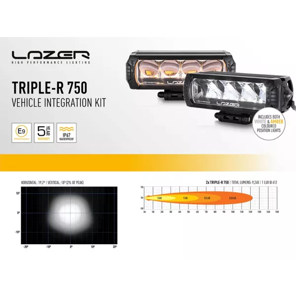 Lazer Lamps Van Grill Kit with 2 Triple-R 750 Lamps. Select Van Make / Model and Lamp Type